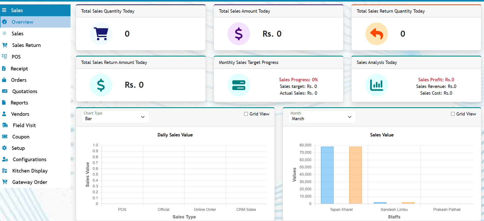 ScomsERP eCommerce dashboard showing unified inventory and order management